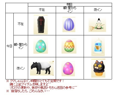 3月10日 9ナインフーズ・ウォー ~こちら購買部テルマエ学園 3月10日 9ナインフーズ・ウォー ~こちら購買部テルマエ学園